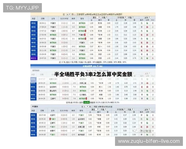 竞彩足球比分计算器避坑指南防骗玩转数字高频玩法 竞彩足球比分计算器避坑指南防骗玩转数字高频玩法